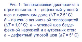Рис.1
